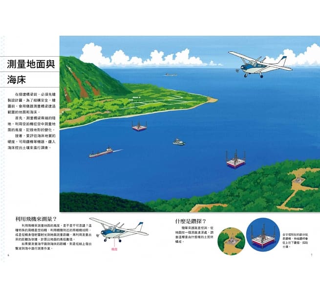 從無到有工程大剖析（全套4冊）：1.道路、2.隧道、3.橋梁、4.大樓